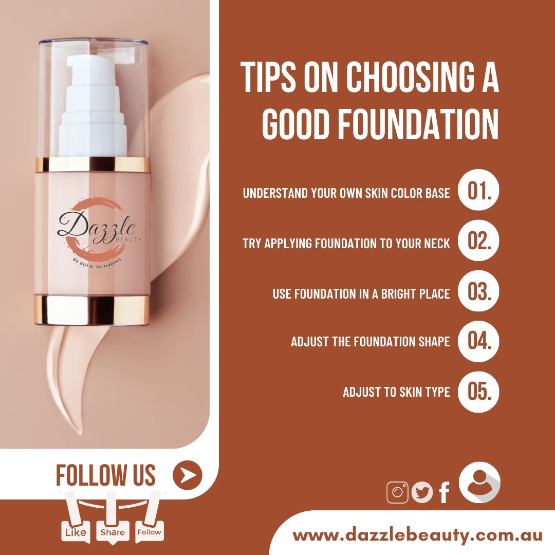 Choosing the Right Foundation !! Choosing the Right Foundation !!
